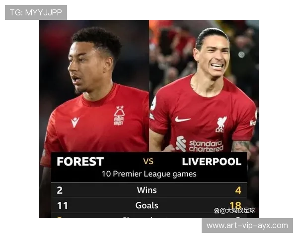 诺丁汉森林若能顶住安菲尔德的进攻，球队将迎来转机