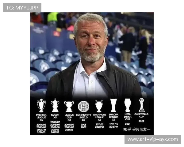 切尔西决定重整球探网络以覆盖更多低成本市场